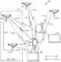 Fig. 01 - Indication of antenna coherence for phase difference of arrival and angle of departure estimation