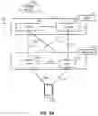 Fig. 03 - Indication of antenna coherence for phase difference of arrival and angle of departure estimation