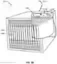 Fig. 06 - Indication of antenna coherence for phase difference of arrival and angle of departure estimation