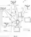 Fig. 07 - Indication of antenna coherence for phase difference of arrival and angle of departure estimation