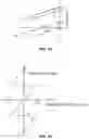 Fig. 10 - Indication of antenna coherence for phase difference of arrival and angle of departure estimation