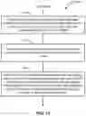 Fig. 13 - Indication of antenna coherence for phase difference of arrival and angle of departure estimation