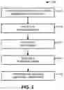 Fig. 03 - Low-latency Wi-Fi MAC-layer protocol