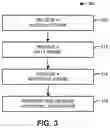 Fig. 04 - Low-latency Wi-Fi MAC-layer protocol