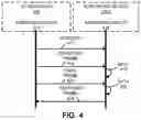 Fig. 05 - Low-latency Wi-Fi MAC-layer protocol