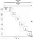 Fig. 07 - Low-latency Wi-Fi MAC-layer protocol