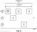Fig. 10 - Low-latency Wi-Fi MAC-layer protocol