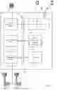 Fig. 14 - Uplink power modification and communication scheme change requests