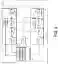 Fig. 10 - Terminal device, network, and communication method
