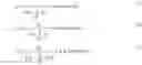 Fig. 05 - Resource allocation in cellular networks