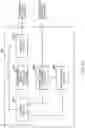 Fig. 14 - User terminal and radio communication method