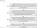 Fig. 01 - Low-latency communication in shared spectrum