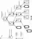 Fig. 07 - Multi-link network coordination