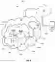 Fig. 06 - Methods and devices for controlling override of configured grant