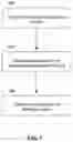 Fig. 05 - Method and apparatus for multi-transport block grant transmissions