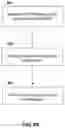 Fig. 07 - Method and apparatus for multi-transport block grant transmissions