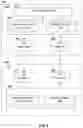 Fig. 08 - Method and apparatus for multi-transport block grant transmissions