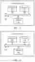Fig. 05 - Method for uplink scheduling and devices