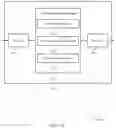 Fig. 11 - Multiple timing advance design for multiple transmit receive points