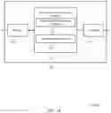 Fig. 15 - Multiple timing advance design for multiple transmit receive points