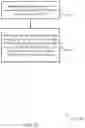 Fig. 22 - Multiple timing advance design for multiple transmit receive points