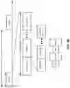 Fig. 05 - Multiple link communication constraint