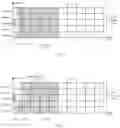 Fig. 02 - Method and apparatus for uplink scheduling