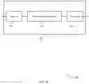 Fig. 09 - Uplink collision handling for wireless communications