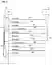 Fig. 05 - Mitigation of overheating events at communication devices