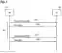 Fig. 07 - Mitigation of overheating events at communication devices