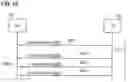 Fig. 10 - Mitigation of overheating events at communication devices