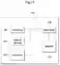 Fig. 16 - Method for performing sub-band unit downlink scheduling in next generation wireless communication system and apparatus for same