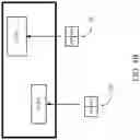 Fig. 07 - Base station and user equipment for mobile communication system