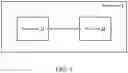 Fig. 09 - Base station and user equipment for mobile communication system