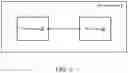 Fig. 10 - Base station and user equipment for mobile communication system