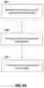 Fig. 07 - Method and apparatus for multi-transport block grant transmissions