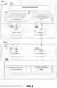 Fig. 08 - Method and apparatus for multi-transport block grant transmissions