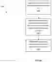 Fig. 08 - Multi-link operation setup and channel access control