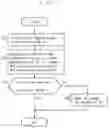 Fig. 09 - Wireless communication system and wireless communication control method