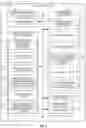 Fig. 10 - Default communication configuration for communication across carriers