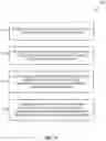 Fig. 18 - Default communication configuration for communication across carriers