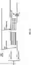 Fig. 23 - Channel access and uplink switching