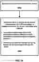Fig. 31 - Channel access and uplink switching