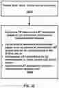 Fig. 33 - Channel access and uplink switching