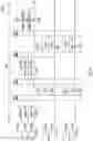 Fig. 13 - Enhancements for resource allocation in WLAN systems