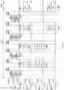 Fig. 16 - Enhancements for resource allocation in WLAN systems