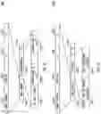 Fig. 24 - Enhancements for resource allocation in WLAN systems
