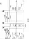Fig. 30 - Enhancements for resource allocation in WLAN systems