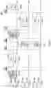 Fig. 31 - Enhancements for resource allocation in WLAN systems