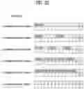 Fig. 34 - Method and user equipment for transmitting random access channel signal, and method and base station for receiving random access channel signal